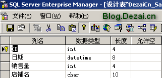 常用的一些數(shù)據(jù)統(tǒng)計SQL語句