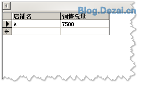 常用的一些數(shù)據(jù)統(tǒng)計SQL語句