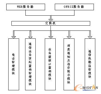 點擊放大圖片